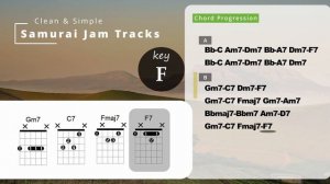 Smooth Groove Guitar Backing Track in F