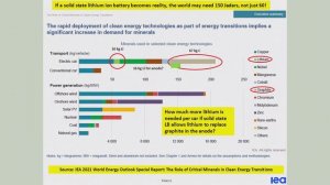 "Exploring for Yellow and White Gold" John Kaiser presents at the September  Metals Investor Forum