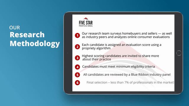 2020 Austin Five Star Real Estate Agent Holly Harris смотреть онлайн