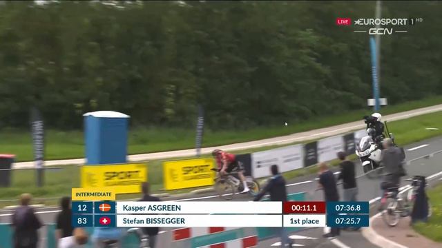 Benelux Tour 2021 - Lelystad Lelystad Time Trial 31-08-2021 Stage 2 (RUS) смотреть онлайн