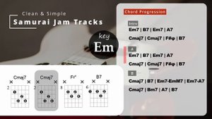 Blues Soul Guitar Backing Track Jam in Em