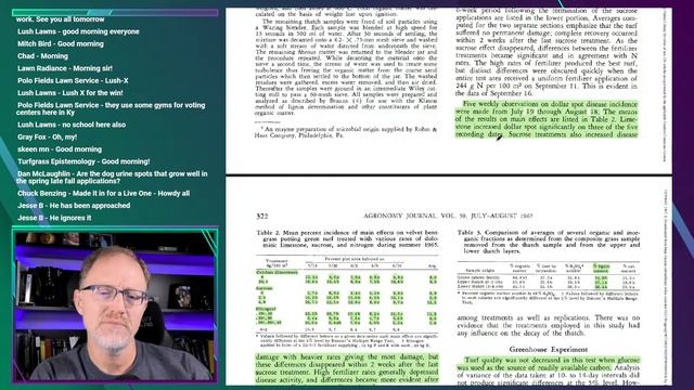 The Nature of Turfgrass Thatch смотреть онлайн