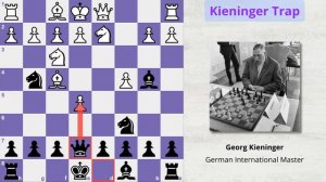 Kieninger Trap | Budapest Gambit Rubinstein Variation | Smothered Mate Opening Trap