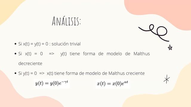 Modelo de Lotka-Volterra (sistema Depredador-Presa) смотреть онлайн