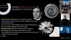 SCMLi Learning Series - David Palmer - Spiritual Capital, Daoism, Confucianism, Buddhism