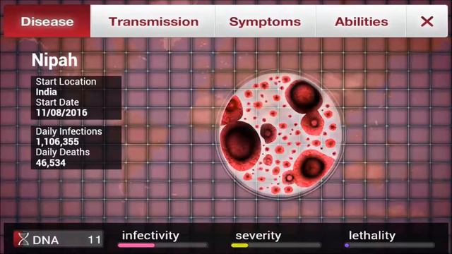 NIPAH VIRUS (Plague Inc.)