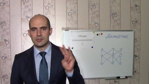 3. Растройтсва ассоциатиного процесса введение