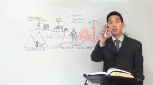 History of Catholics And Christians | Intermediate Discipleship #64 | Dr. Gene Kim