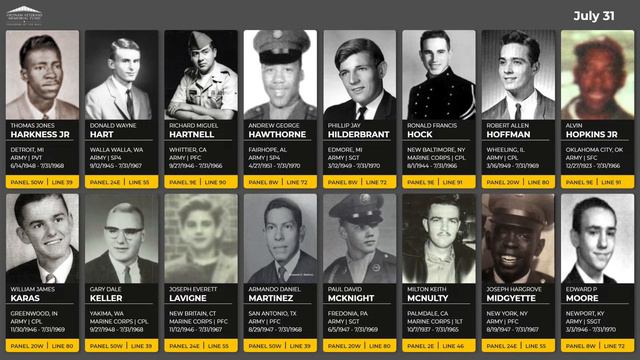 Daily Virtual Reading of the Names: July 31 смотреть онлайн