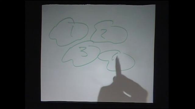 A brief celebration of Edward de Bono's ideas on thinking смотреть онлайн