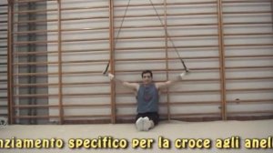 sergio rossi ginnastica artistica