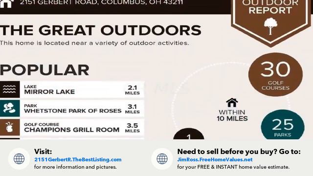 2151 Gerbert Road, Columbus, OH Presented by Jim Ross. смотреть онлайн