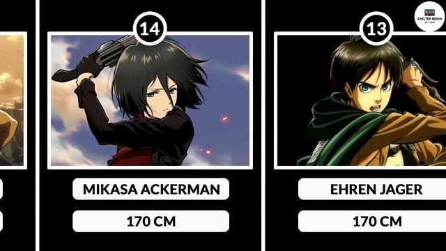 How tall are Attack on Titans characters смотреть онлайн