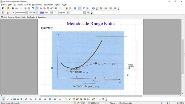 Definición de la fórmula de Runge Kutta смотреть онлайн
