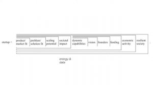 Forms of Uncertainty — Florian Grote