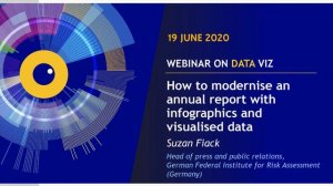 EU DataViz webinar - Suzan Fiack - How to modernise an annual report