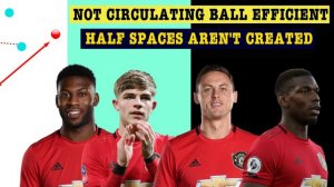 Man Utd 1-1 West Ham TACTICAL ANALYSIS: How Moyes SHUT DOWN Solskjaer's Attack 2020