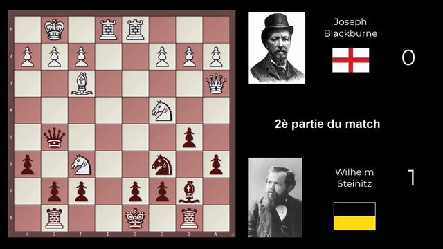 Le match entre le Morphy autrichien contre la Mort Noire. 2è partie. Steinitz défie Blackburne. смотреть онлайн