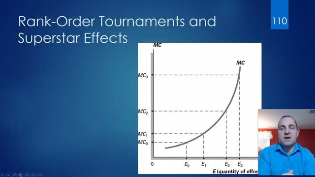 Sports Economics - Human Capital and the Superstar Effect смотреть онлайн