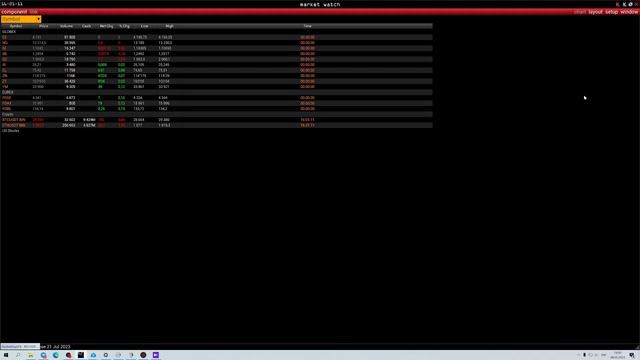 VolFix.Net - кластерный анализ. Краткий обзор терминала VolFix.Net и метода кластерного анализа.