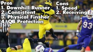 Karan Higdon | RB Michigan | 2019 NFL Draft Prospect Breakdown