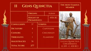 Ranking Noble Families of the Roman Republic: Part 1 (Top 16 - 6)