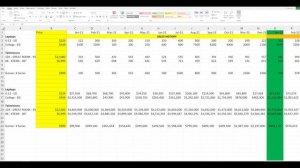 Forecasting METHODS - Qualitative and Quantitative Walkthrough in Excel