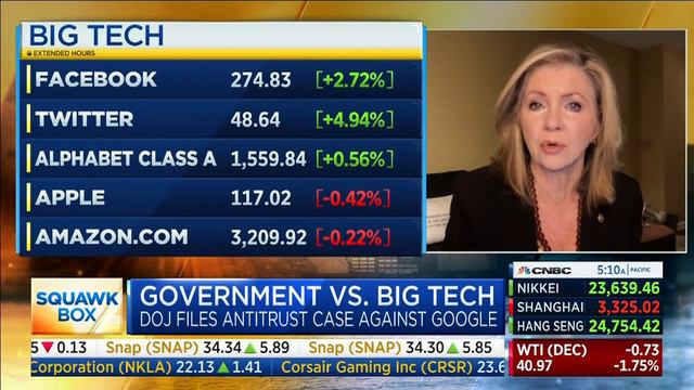 Blackburn on CNBC SquawkBox 10 21 2020 смотреть онлайн