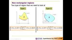 Double Integrals of Cartesian Coordinates part1