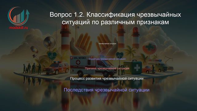 Гражданская оборона в чрезвычайных ситуациях. Лекция. Профессиональная переподготовка для всех!