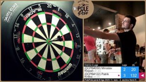 132 CHECKOUT - Patrik Kriška