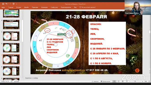 Астрологический прогноз на февраль. Значимые аспекты и их влияние на людей. Полезные планеры.