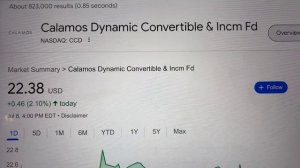 🔴 Calamos Dynamic Convertible & Incm Fd CCD Stock Trading Facts 🔴