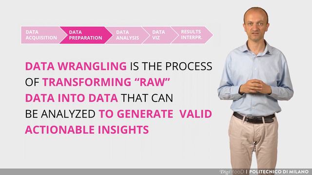 Risk and challenges in data science and machine learning (Marco Brambilla) смотреть онлайн