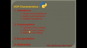 04  Characteristics of OOP in Telugu