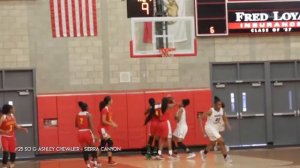 Matt Denning Hoops Classic 2018: Etiwanda vs Sierra Canyon