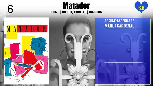 Assumpta Serna Top 10 Movies of Assumpta Serna| Best 10 Movies of Assumpta Serna смотреть онлайн