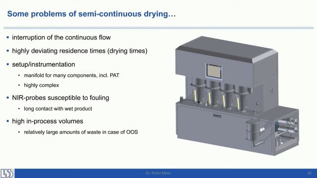 NEW DRUG PRODUCT DEVELOPMENT USING CONTINUOUS MANUFACTURING смотреть онлайн