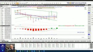 Live Stock Trading & Mentoring - Friday 7/10/20 - During the last hour of the US Stock Market