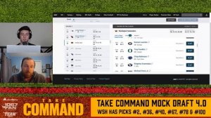 Take Command’s Post Free Agency Mock Draft 4.0 | Take Command