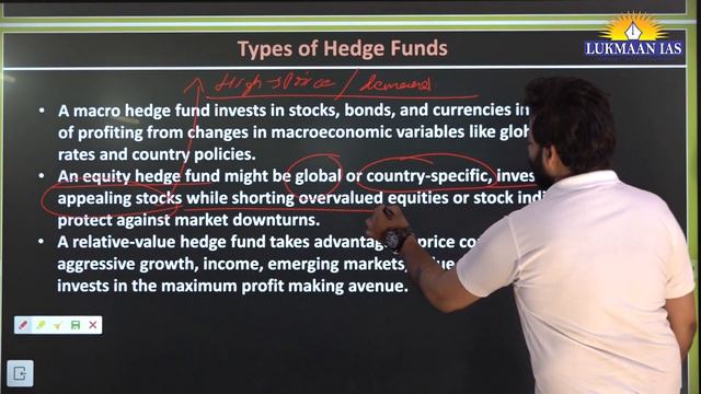 What is a Hedge Fund ? | By Praveen Mishra | Lukmaan IAS