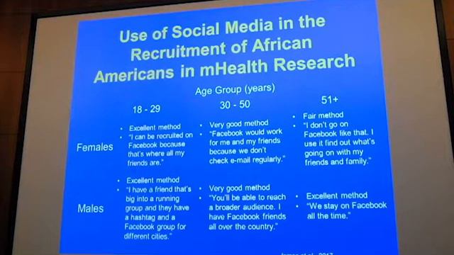 mHTI 2019: mHealth and Vulnerable Populations by Vickie Mays смотреть онлайн