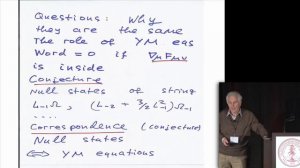 Alexander Polyakov: 2014 Breakthrough Prize in Fundamental Physics Symposium