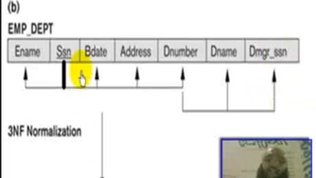 نشاط قاعده البيانات وادارتها جامعة القدس المفتوحة смотреть онлайн