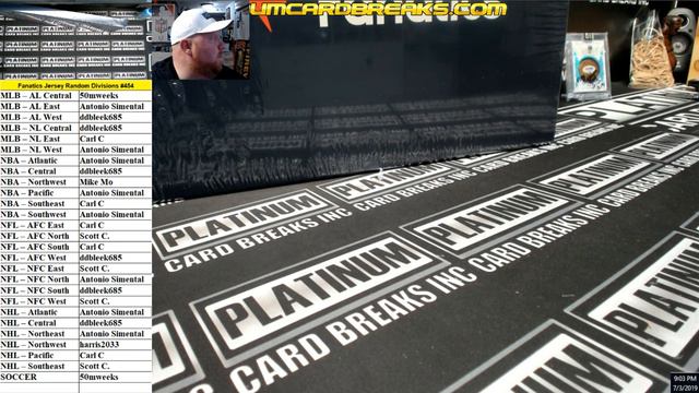 Fanatics Authentic Autographed Multi Sport Jerseys Random Divisions #454 смотреть онлайн