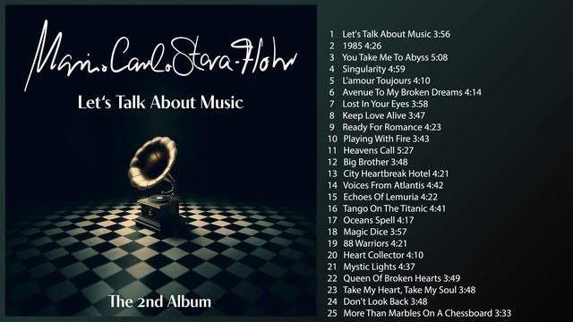 Lets Talk About Music - The 2nd Album ( 80er Jahre Sound - Modern Talking & Blue System Style )