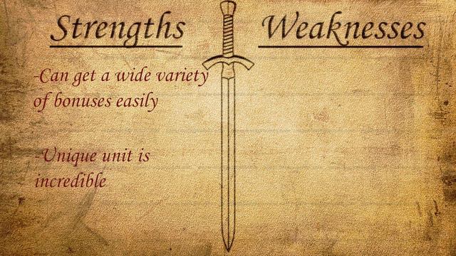 Civilization VI: Leader Spotlight - Pedro II