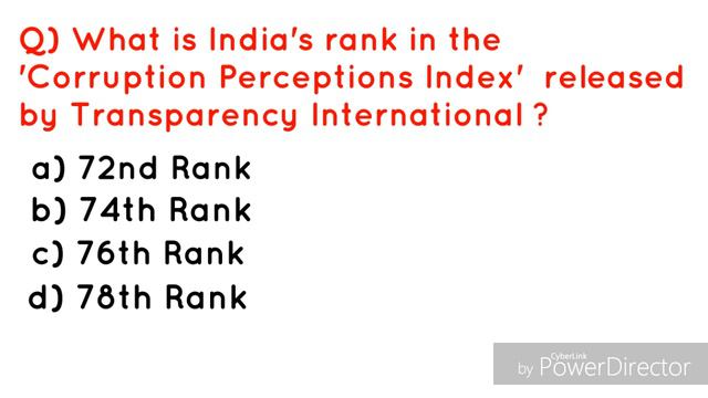 Current Affairs 2019 | January 4th Week смотреть онлайн