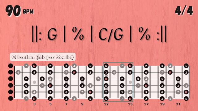 G мажор Рок гитарная минусовка / Uplifting 80 S ROCK Backing Track in G (Major Scale Practice)