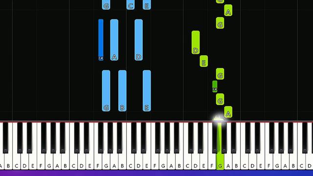 VICTORIA - Growing Up Is Getting Old - Bulgaria (Piano Tutorial) смотреть онлайн